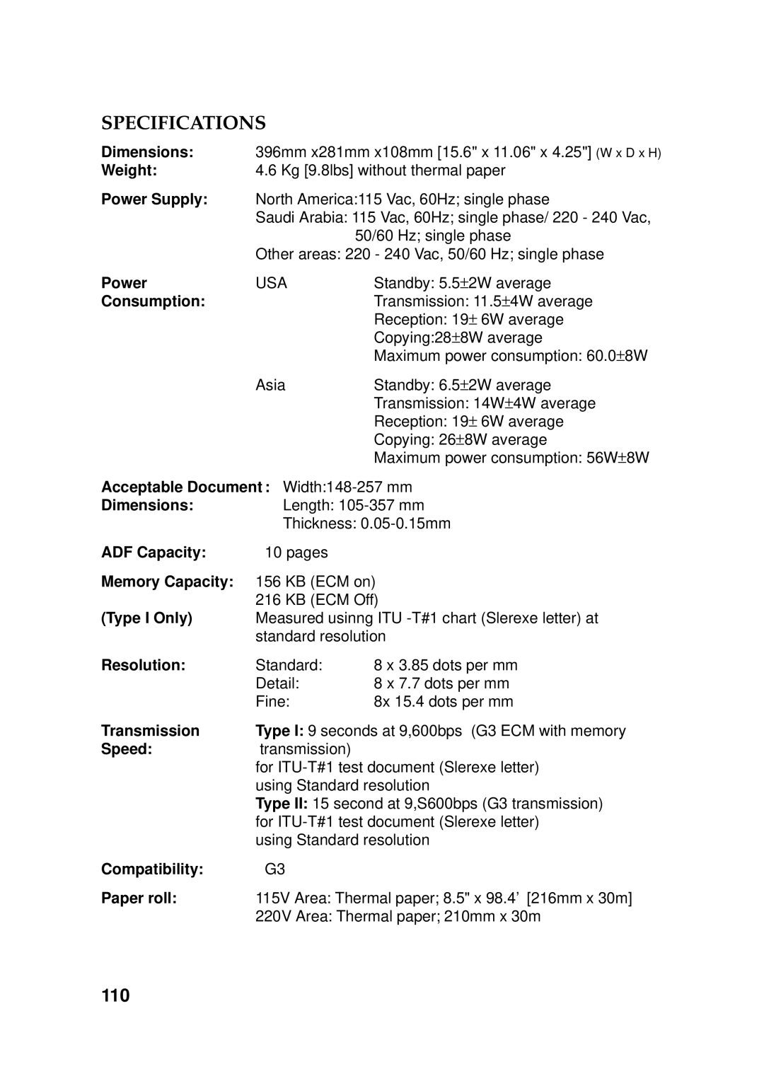 Ricoh 170 / 180 manual Specifications 