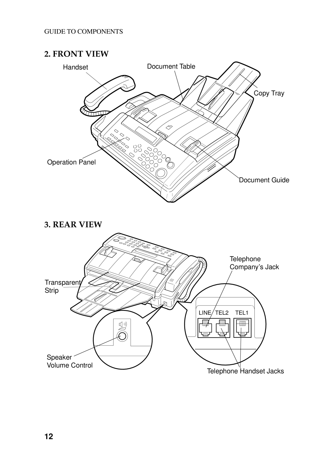 Ricoh 170 / 180 manual Front View, Rear View 