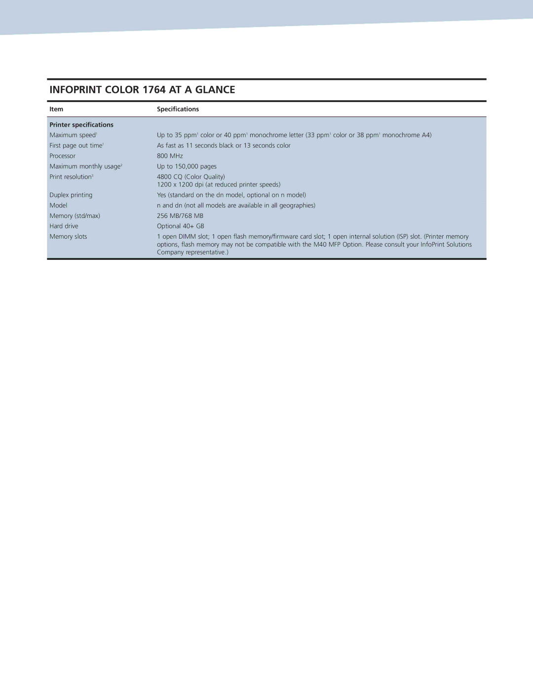 Ricoh 1764 manual Speciﬁcations, Printer speciﬁcations 