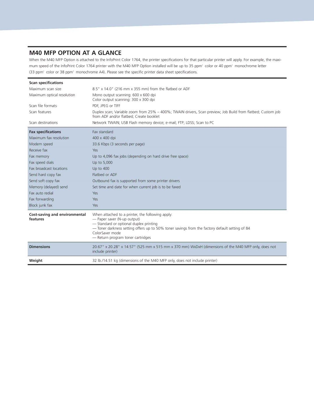 Ricoh 1764 manual Scan speciﬁcations, Fax speciﬁcations, Cost-saving and environmental, Features, Dimensions, Weight 