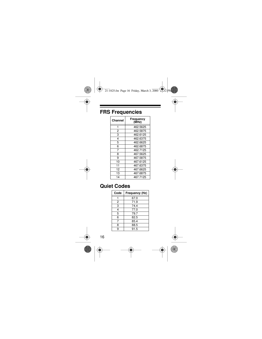 Ricoh 21-1825 owner manual FRS Frequencies 