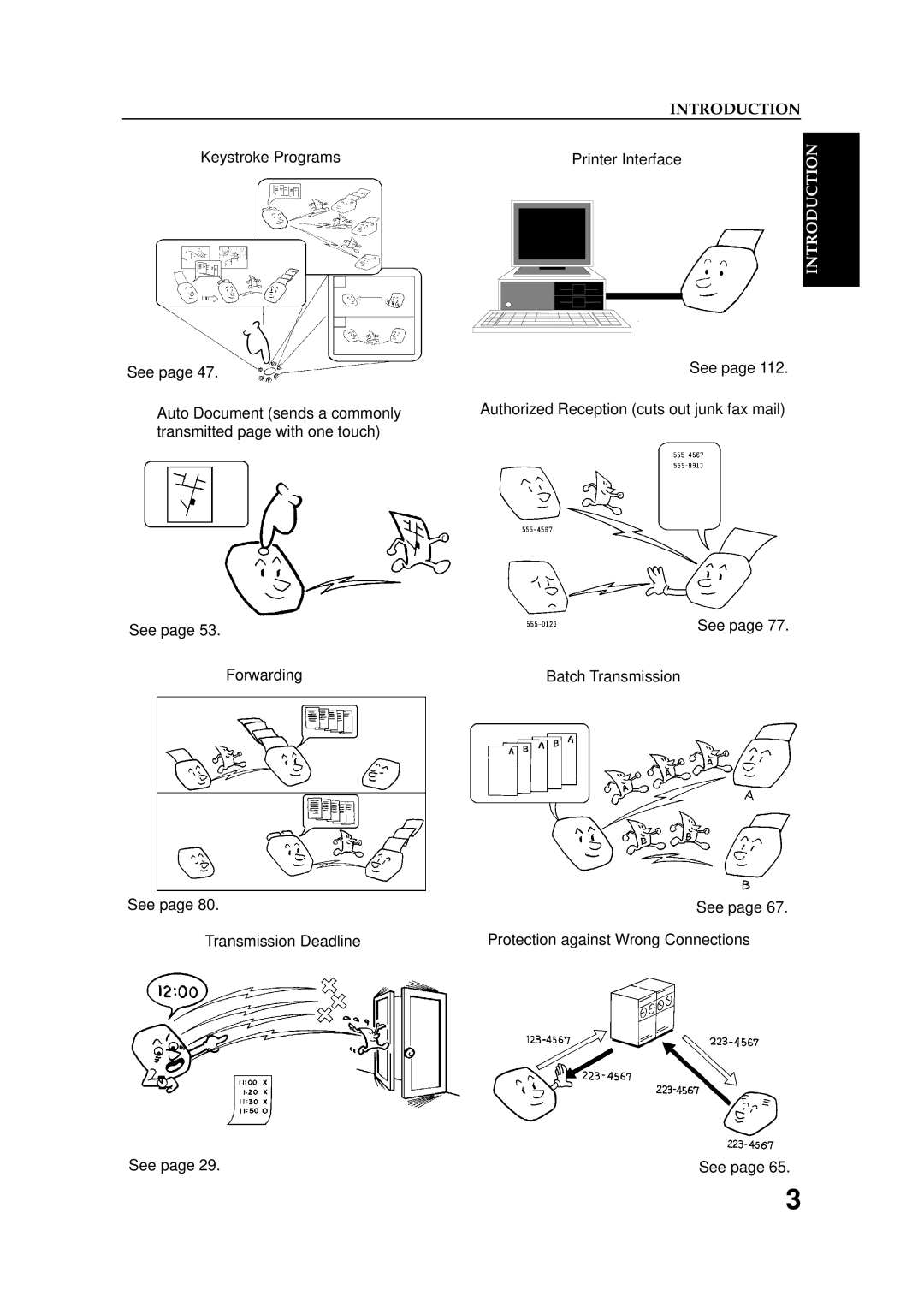 Ricoh 2400L manual Introduction 