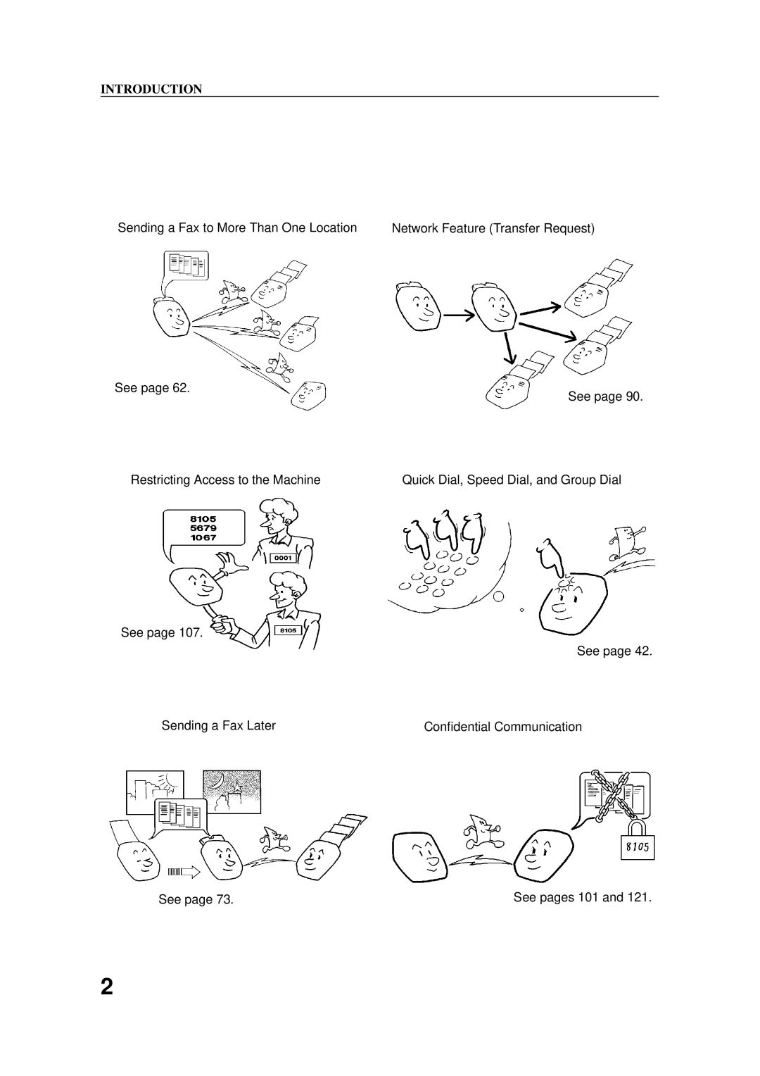 Ricoh 2400L manual Introduction 