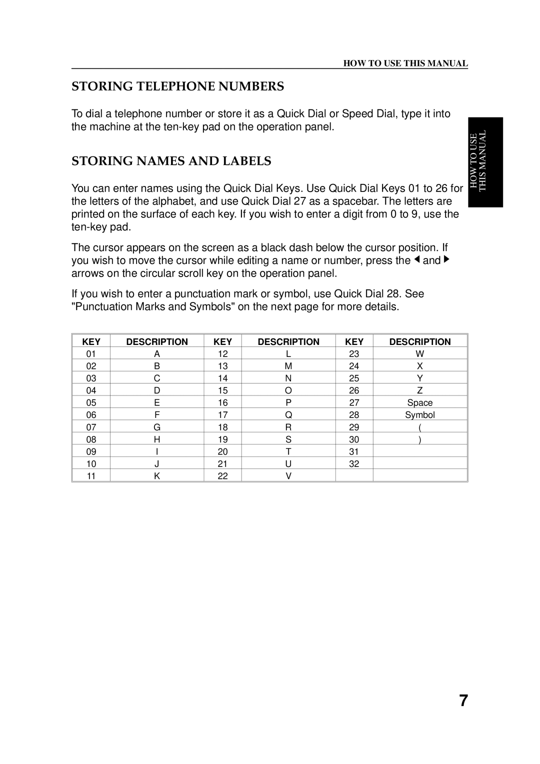 Ricoh 2400L manual Storing Telephone Numbers 