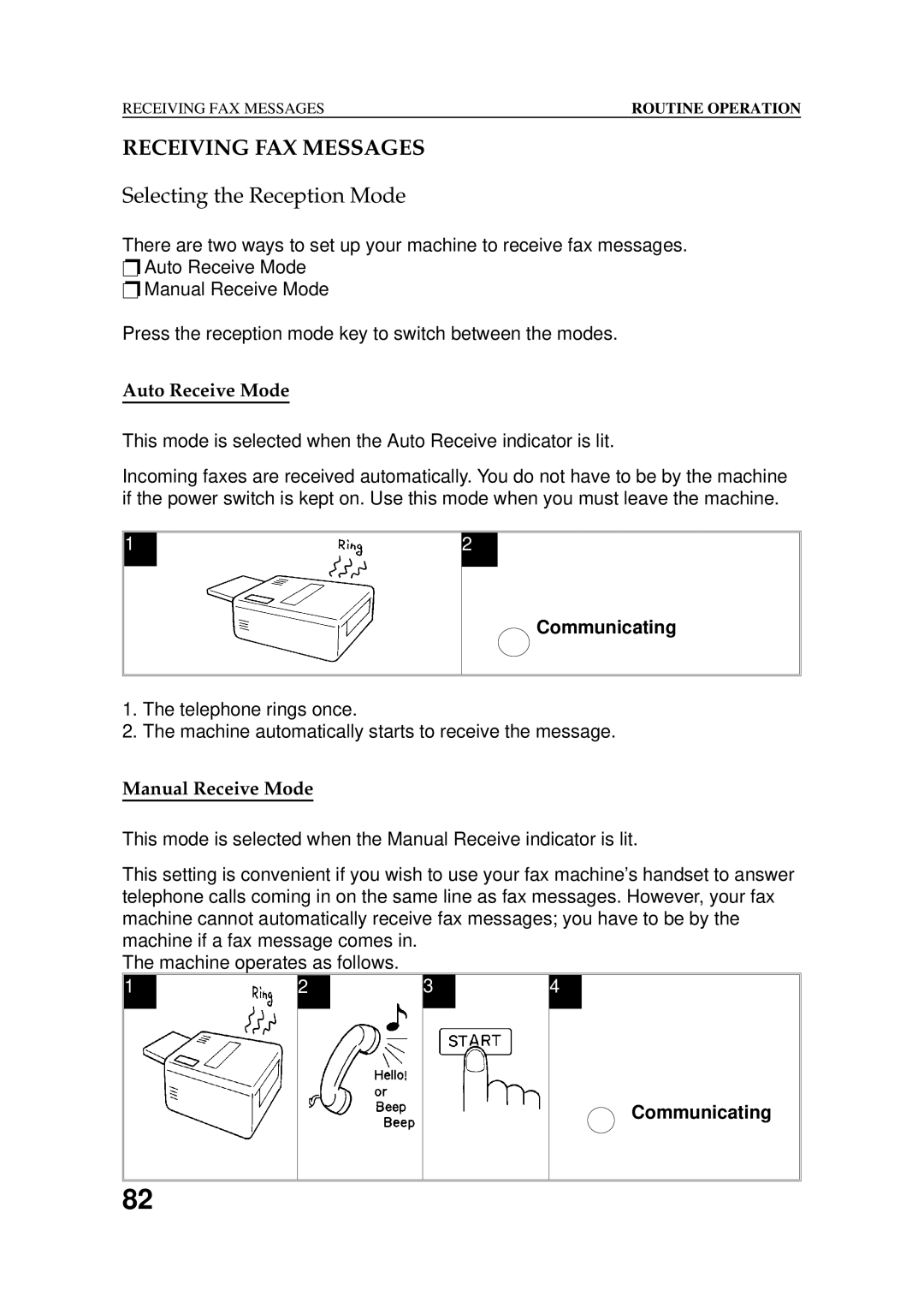 Ricoh 2400L manual Receiving FAX Messages, Selecting the Reception Mode 