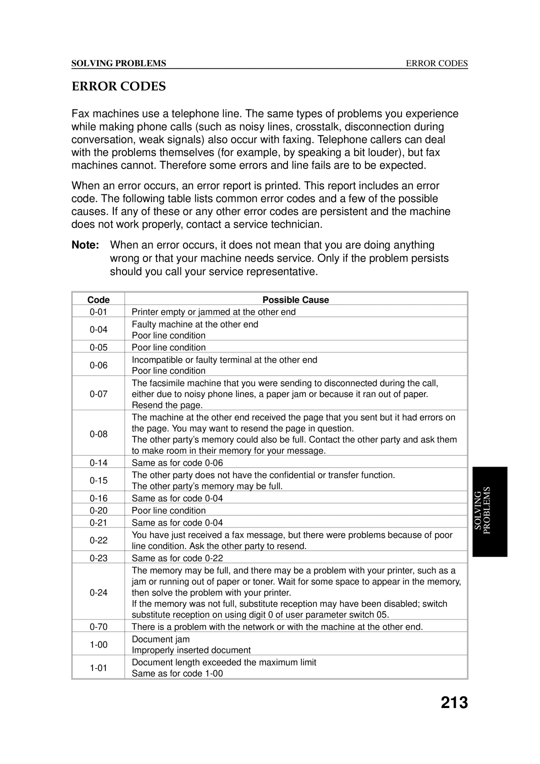 Ricoh 2400L manual 213, Error Codes 