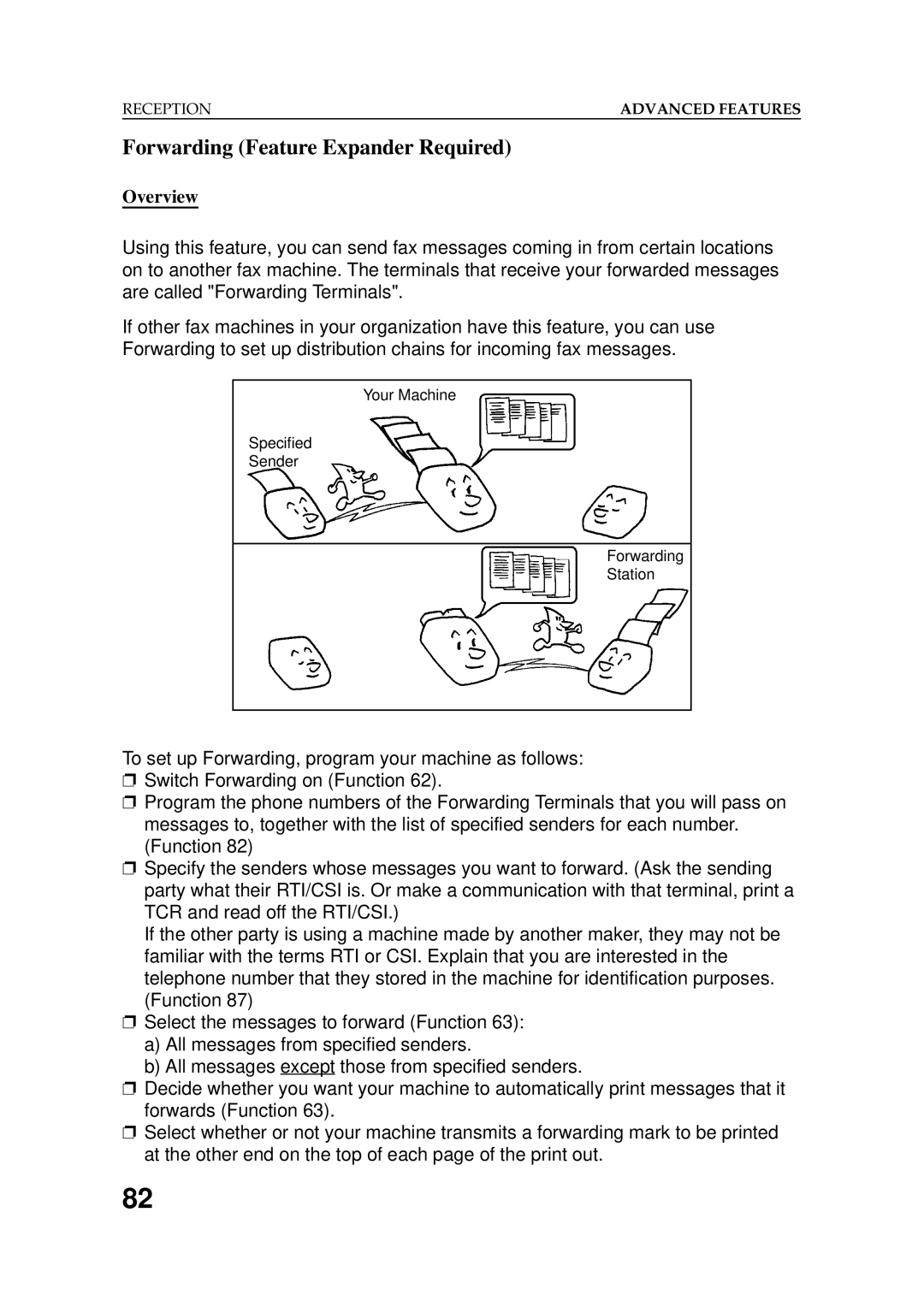 Ricoh 2400L manual Forwarding Feature Expander Required 