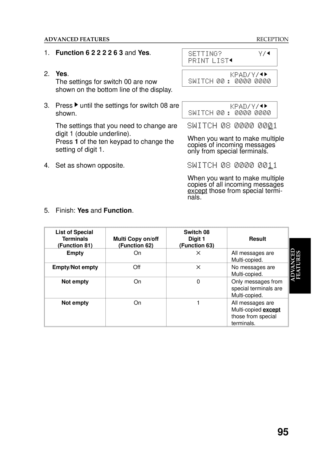 Ricoh 2400L manual Multi Copy on/off Digit Result Function 