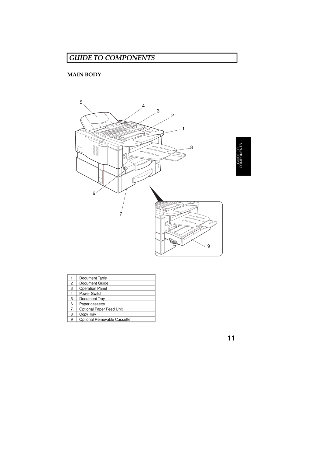 Ricoh 2400L manual Document Table 