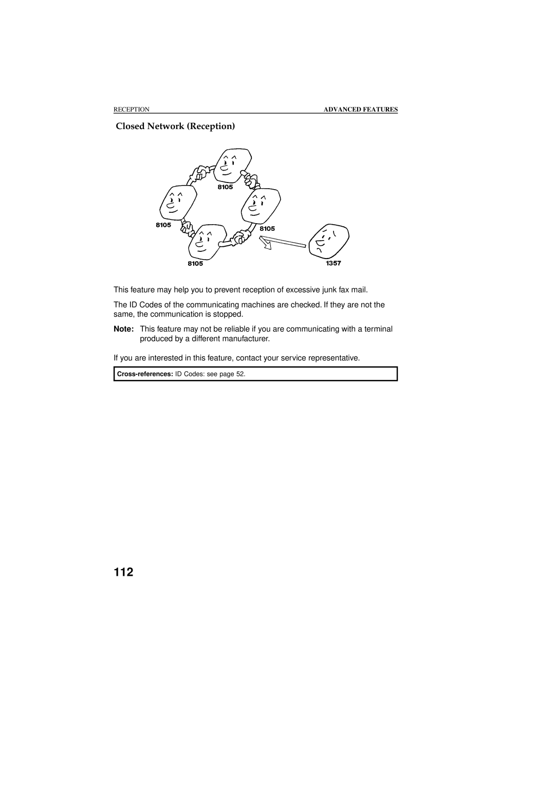 Ricoh 2400L manual Cross-referencesID Codes see 