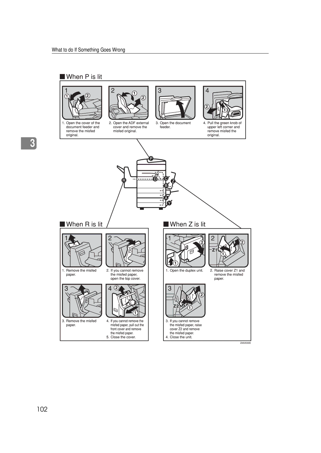 Ricoh 270, 220 operating instructions 102 