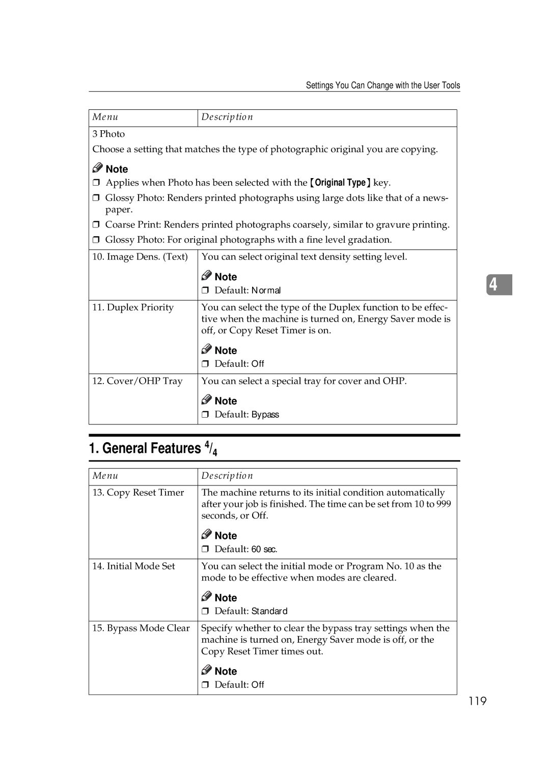 Ricoh 220, 270 operating instructions General Features 4/4, 119 