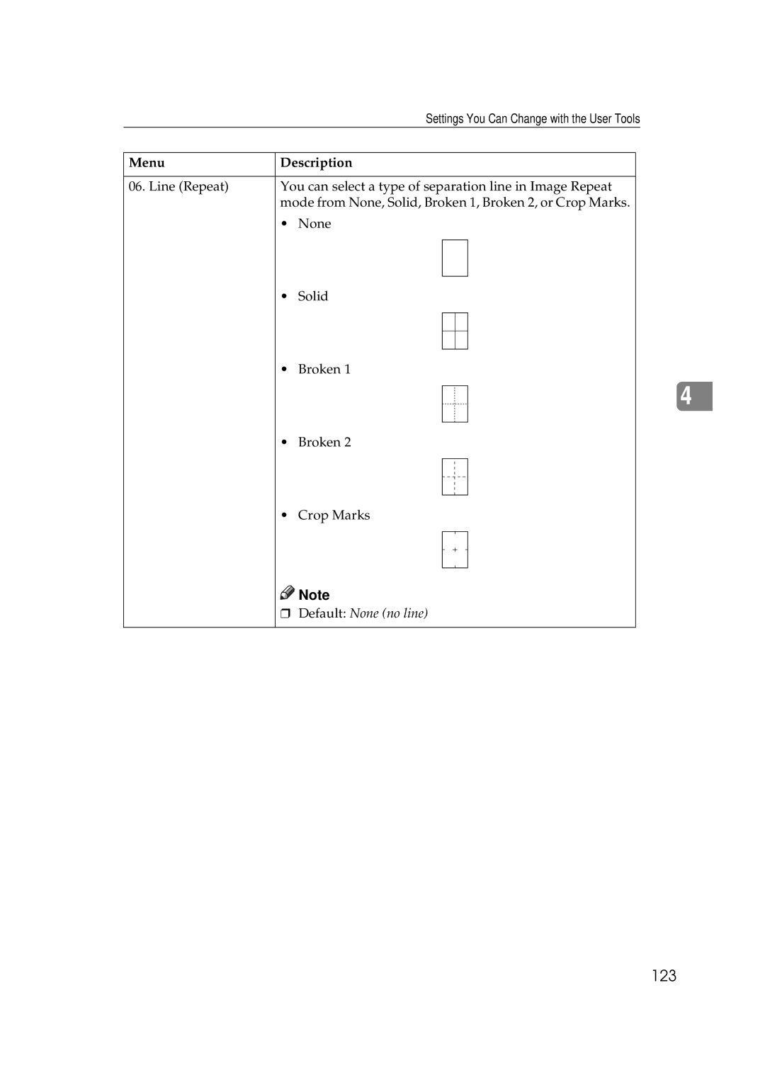 Ricoh 220, 270 operating instructions 123 