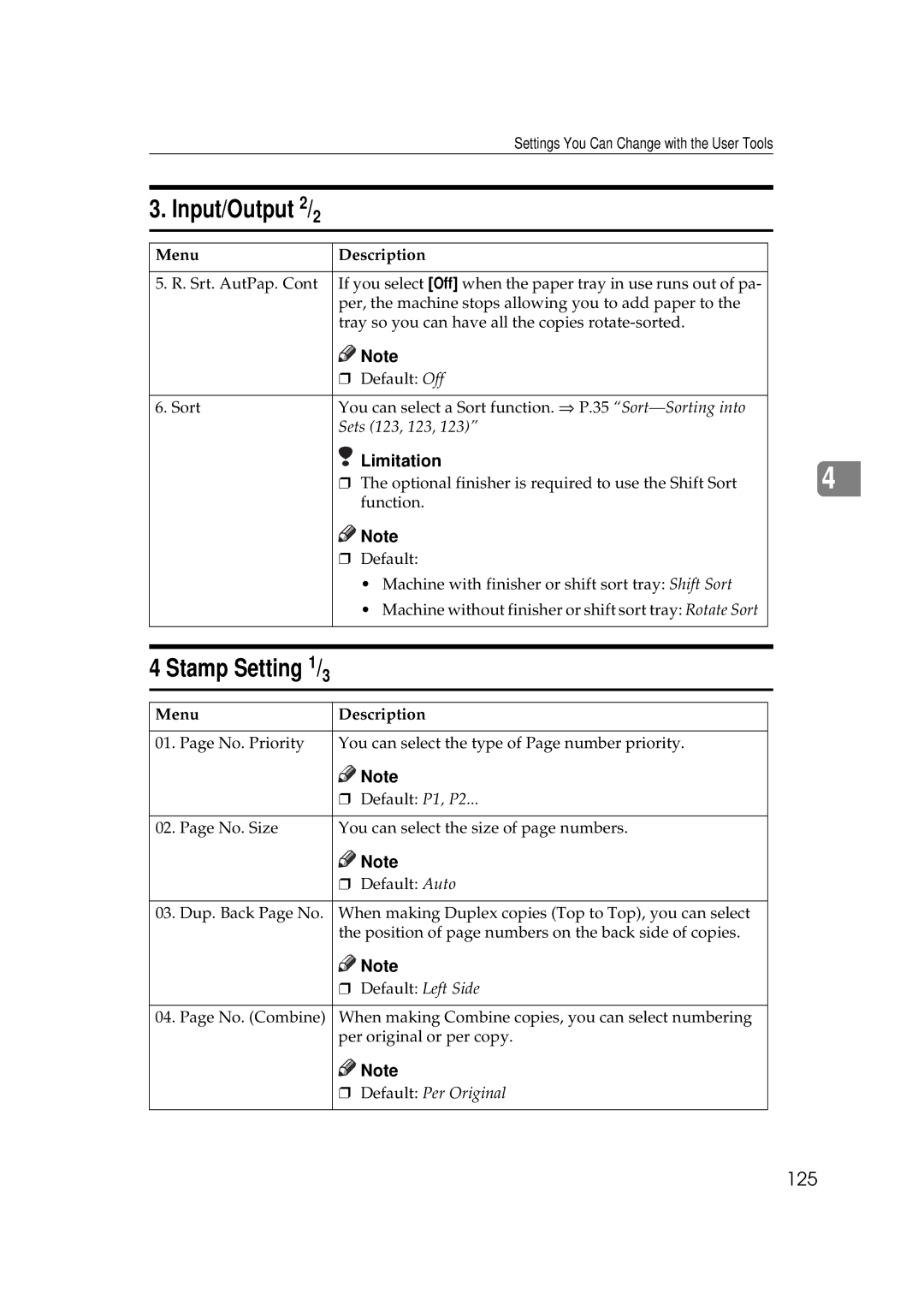 Ricoh 220, 270 operating instructions Input/Output, 125 