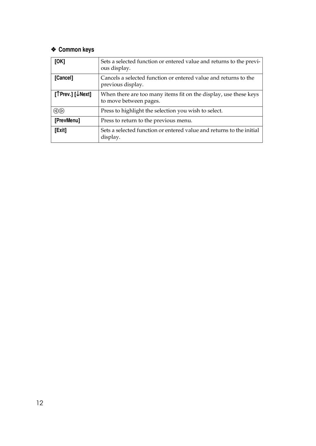 Ricoh 270, 220 operating instructions Common keys, Prev. ↓Next 