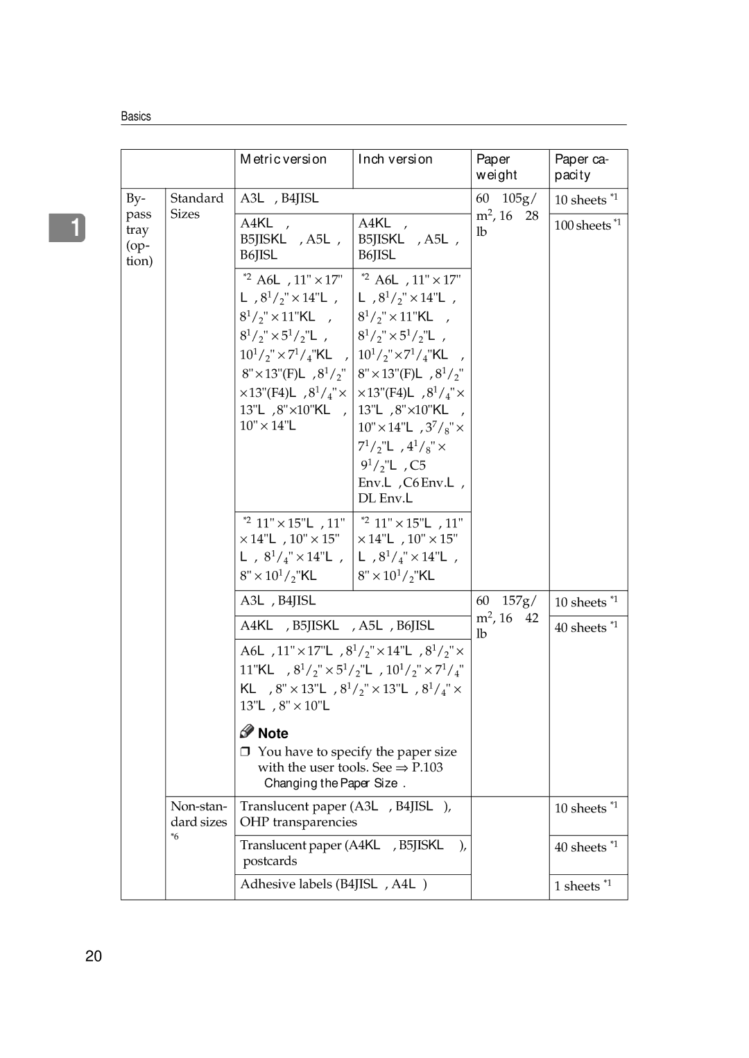 Ricoh 270, 220 operating instructions Changing the Paper Size 