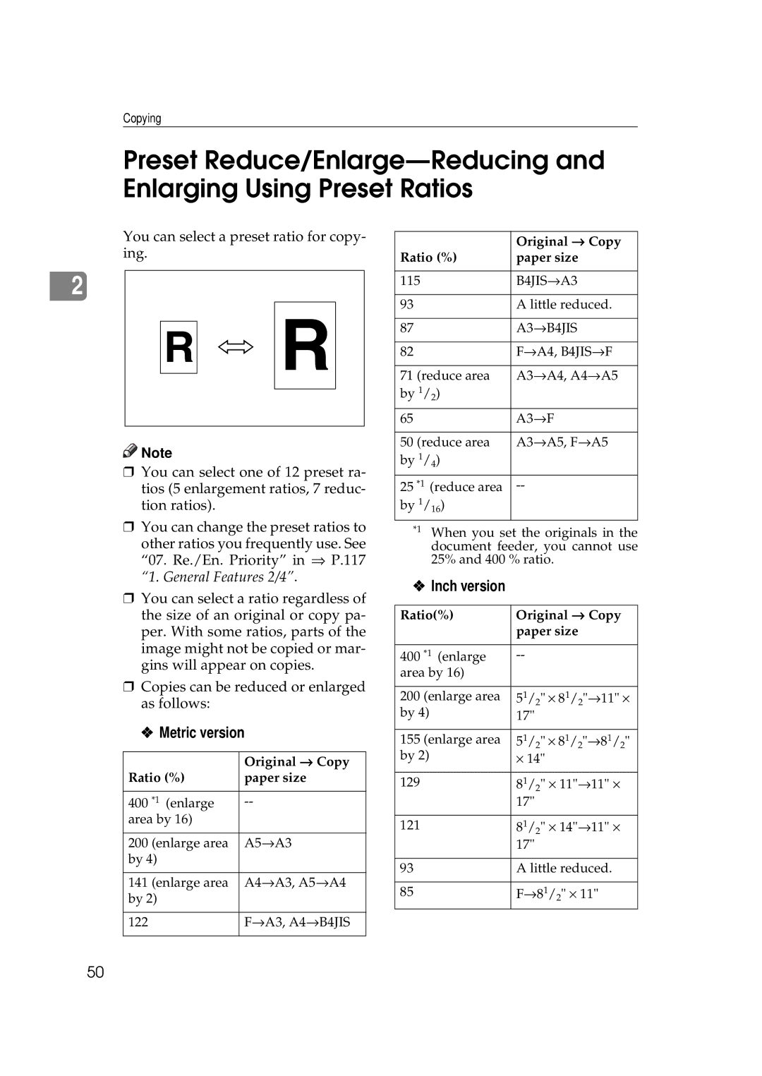 Ricoh 270, 220 operating instructions Original → Copy 