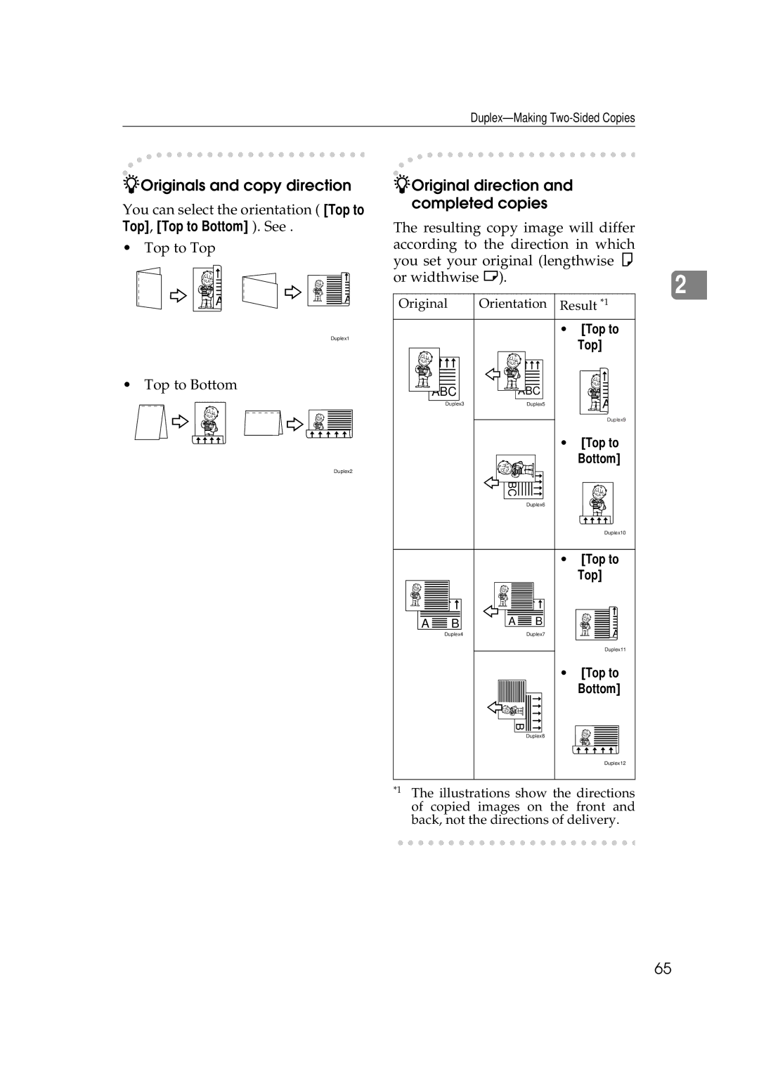 Ricoh 220, 270 operating instructions Originals and copy direction, Original direction and completed copies 