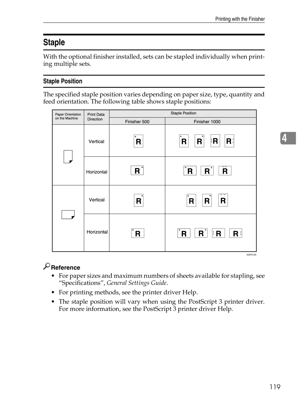 Ricoh 3030 appendix Staple Position, 119 