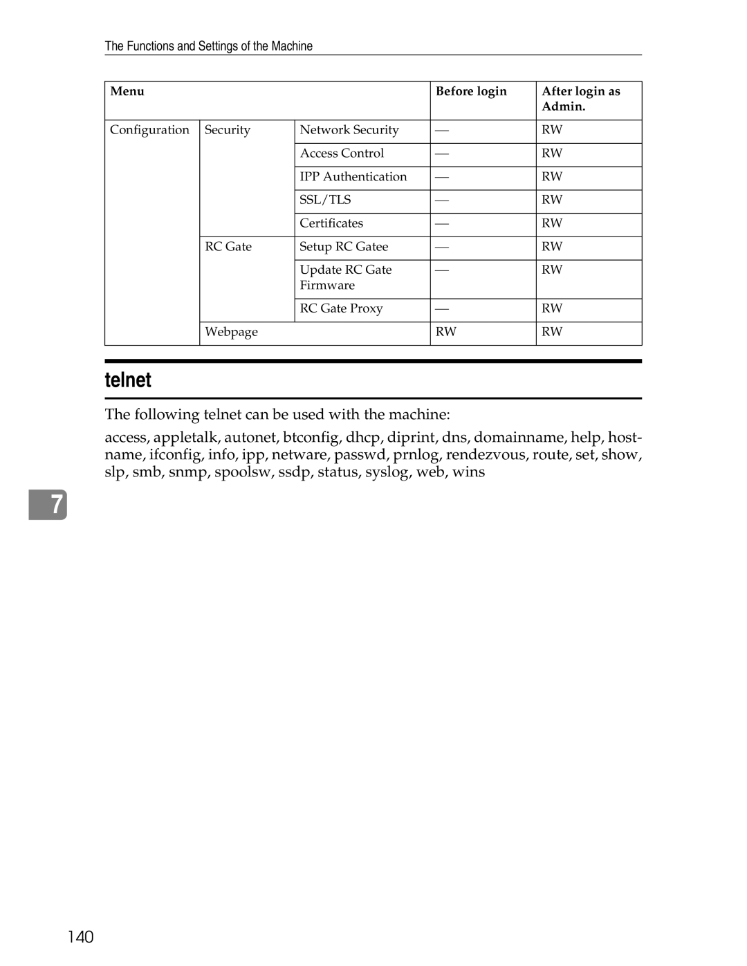 Ricoh 3030 appendix Telnet, 140 