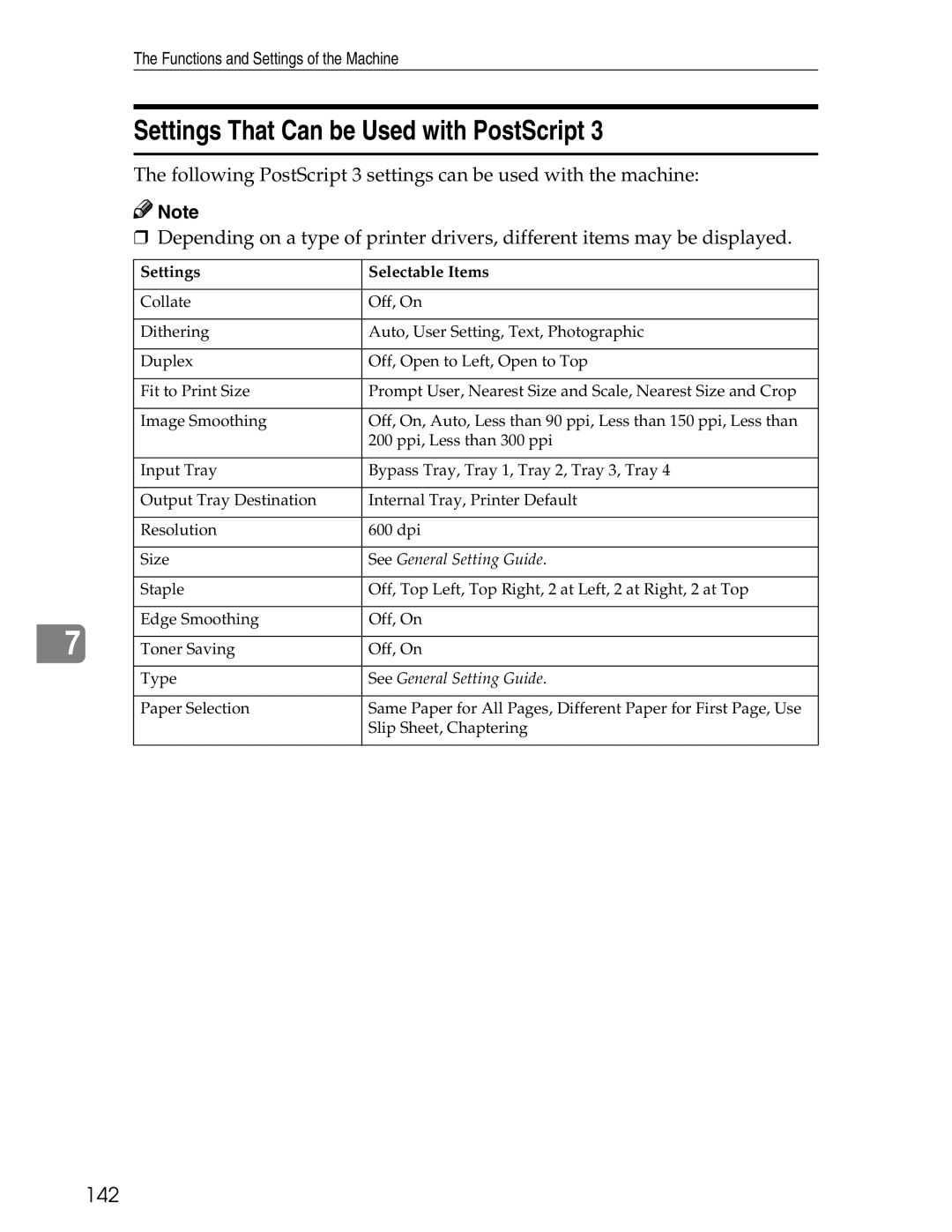 Ricoh 3030 appendix Settings That Can be Used with PostScript, 142 