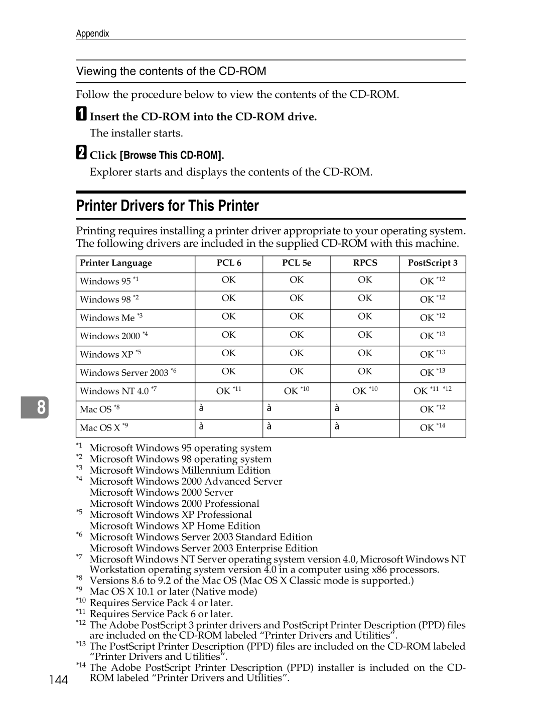 Ricoh 3030 appendix Printer Drivers for This Printer, Click Browse This CD-ROM 