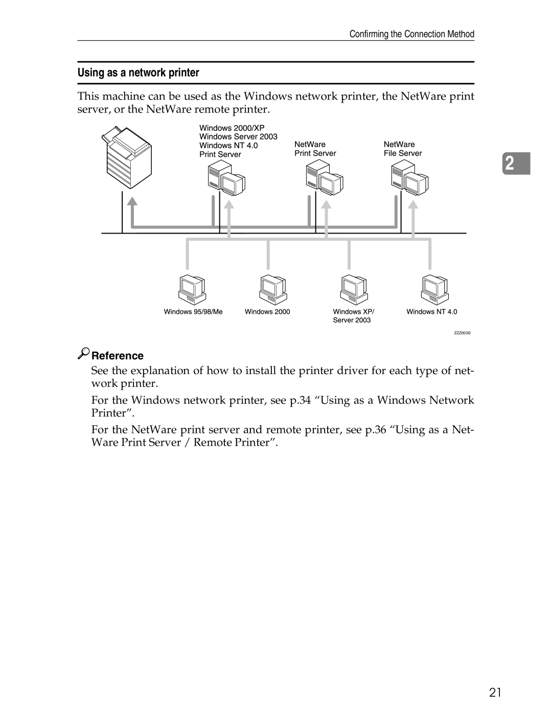 Ricoh 3030 appendix Using as a network printer 