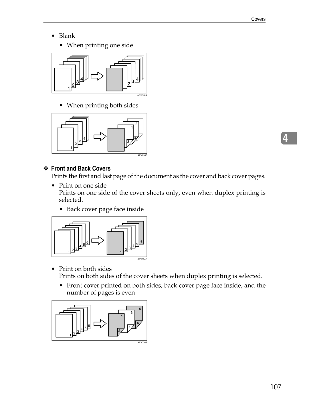 Ricoh 3045 appendix Front and Back Covers, 107 