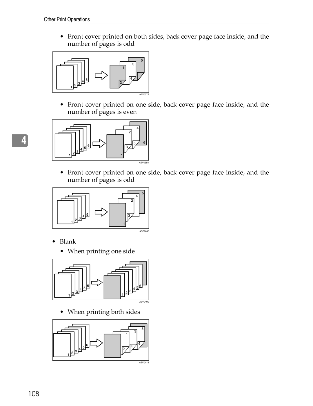 Ricoh 3045 appendix 108 