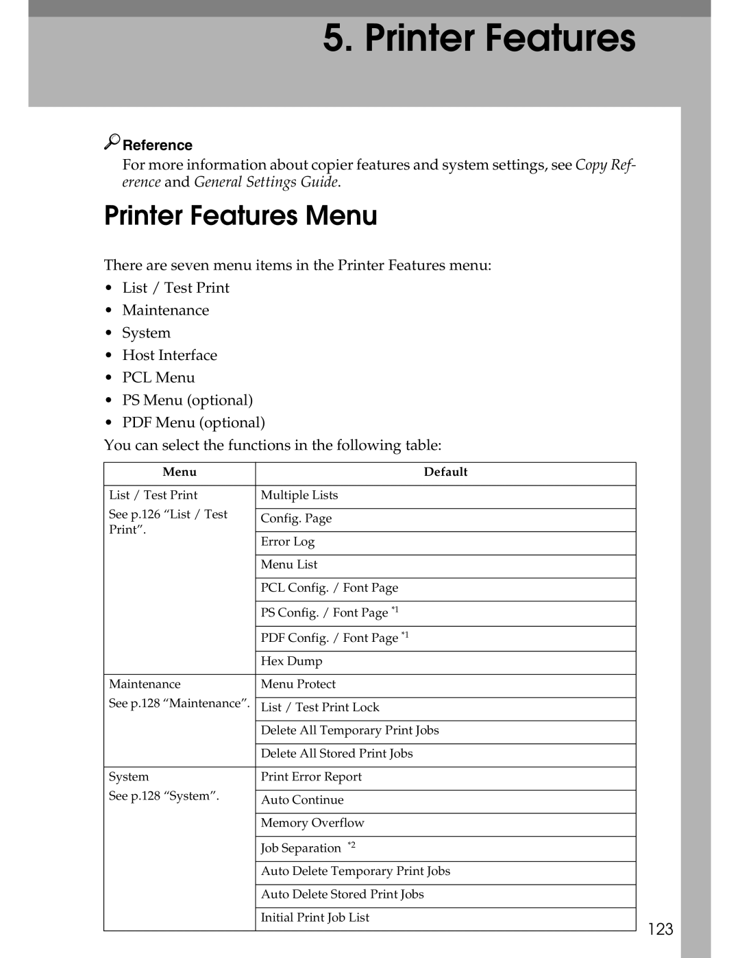 Ricoh 3045 appendix Printer Features Menu, 123 