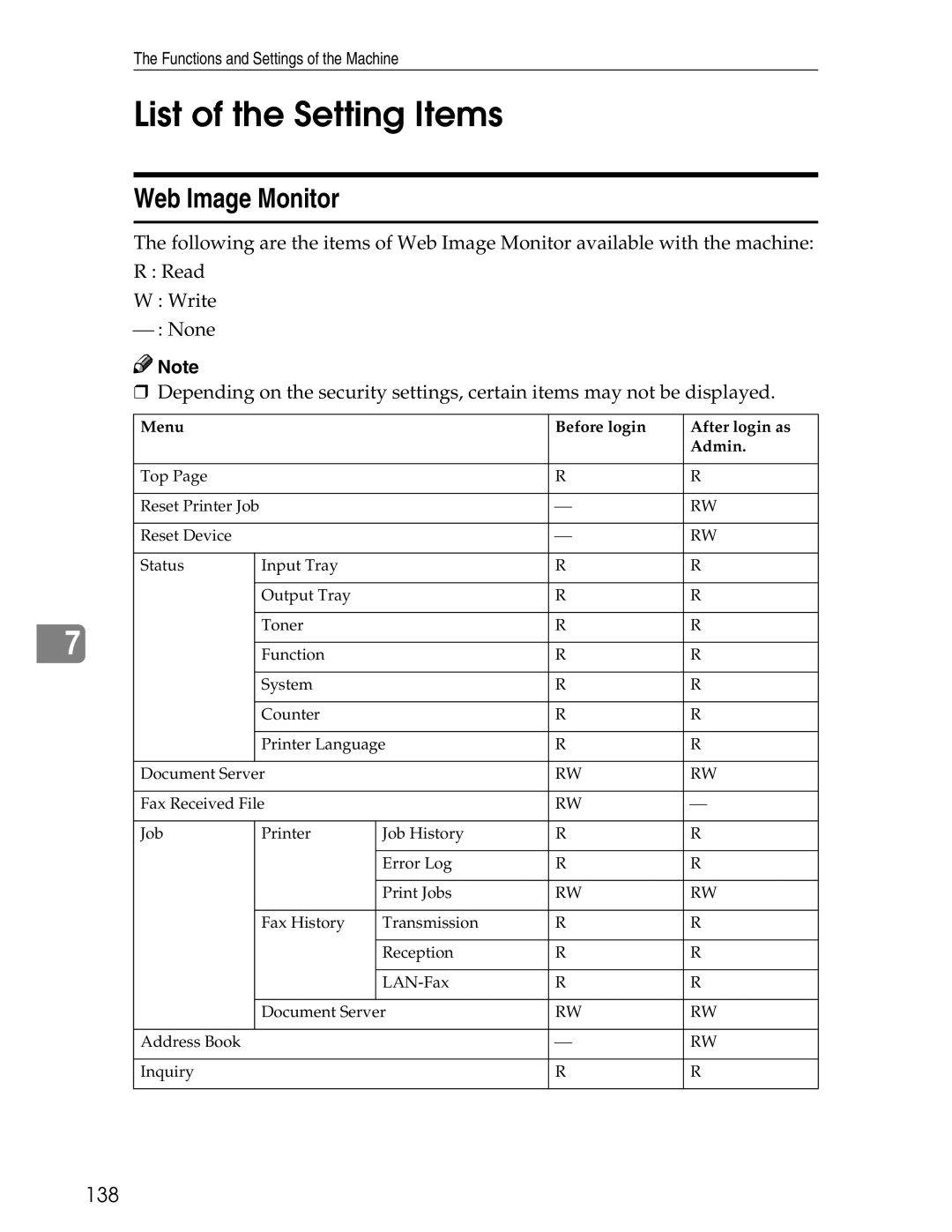 Ricoh 3045 appendix List of the Setting Items, Web Image Monitor, 138 