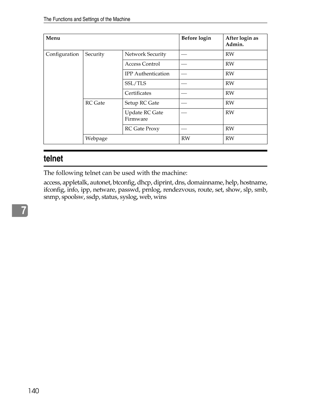 Ricoh 3045 appendix Telnet, 140 