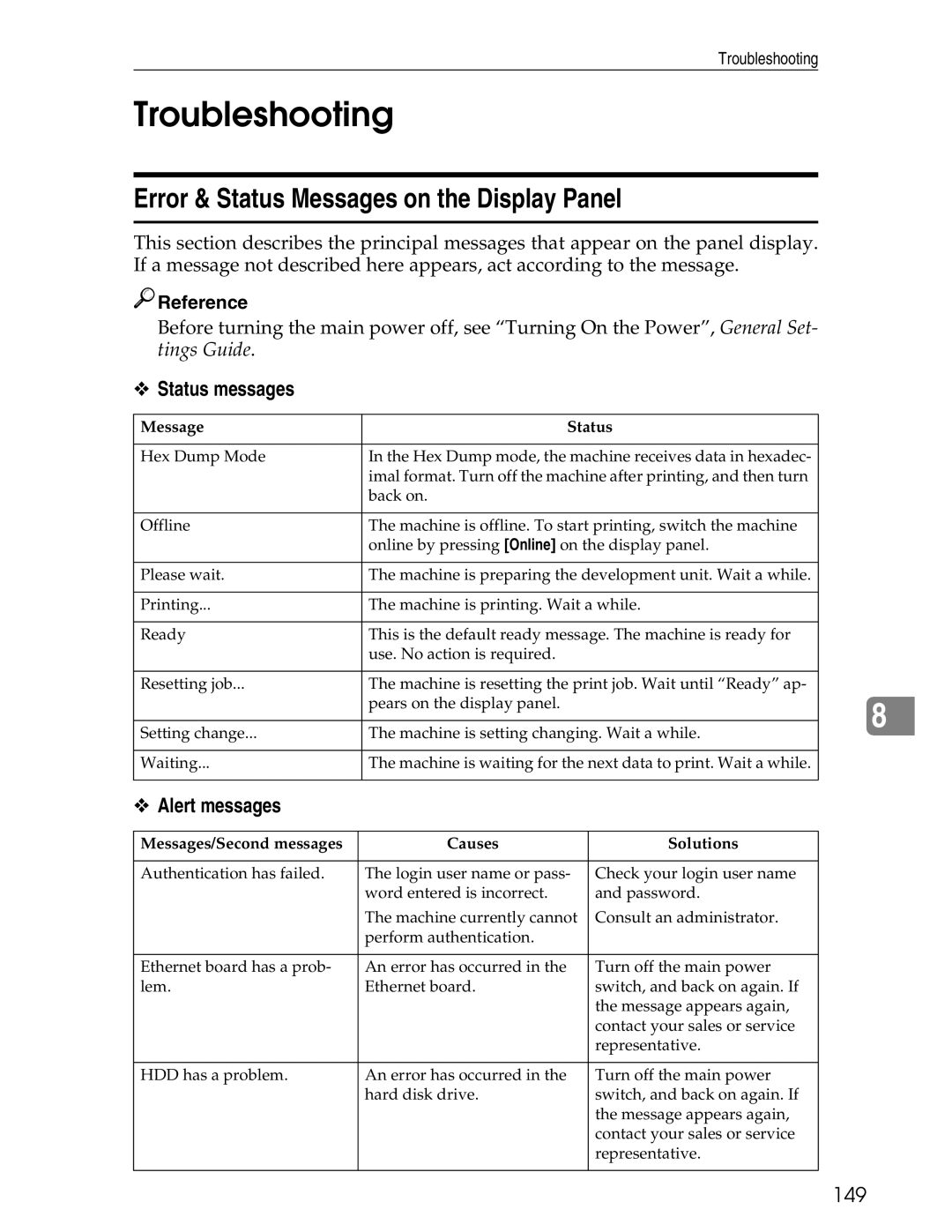 Ricoh 3045 appendix Troubleshooting, Error & Status Messages on the Display Panel, Status messages, Alert messages, 149 