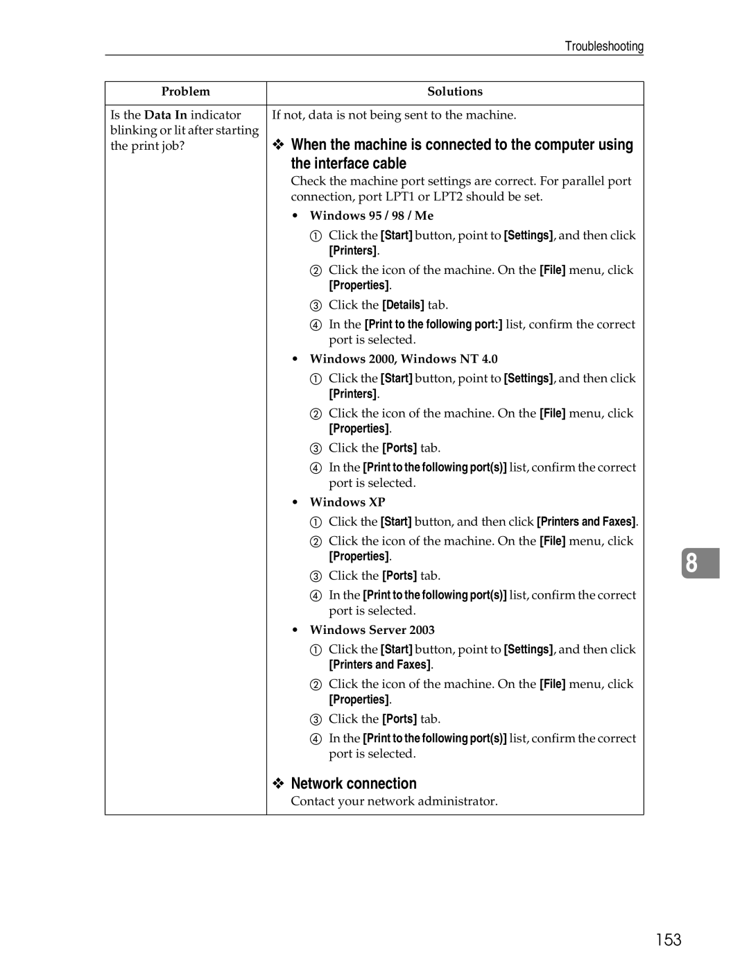 Ricoh 3045 appendix Interface cable, Network connection, 153 