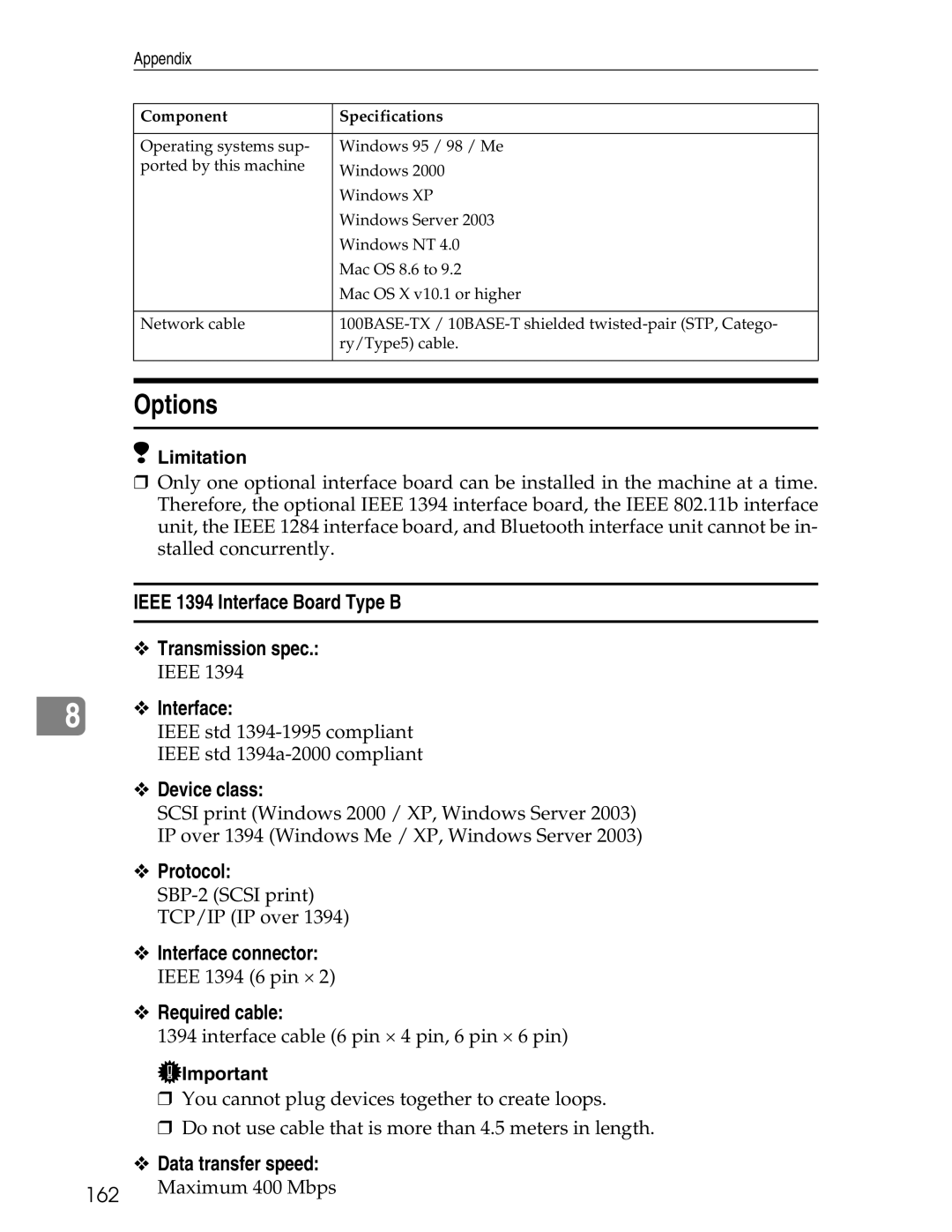 Ricoh 3045 appendix Options 