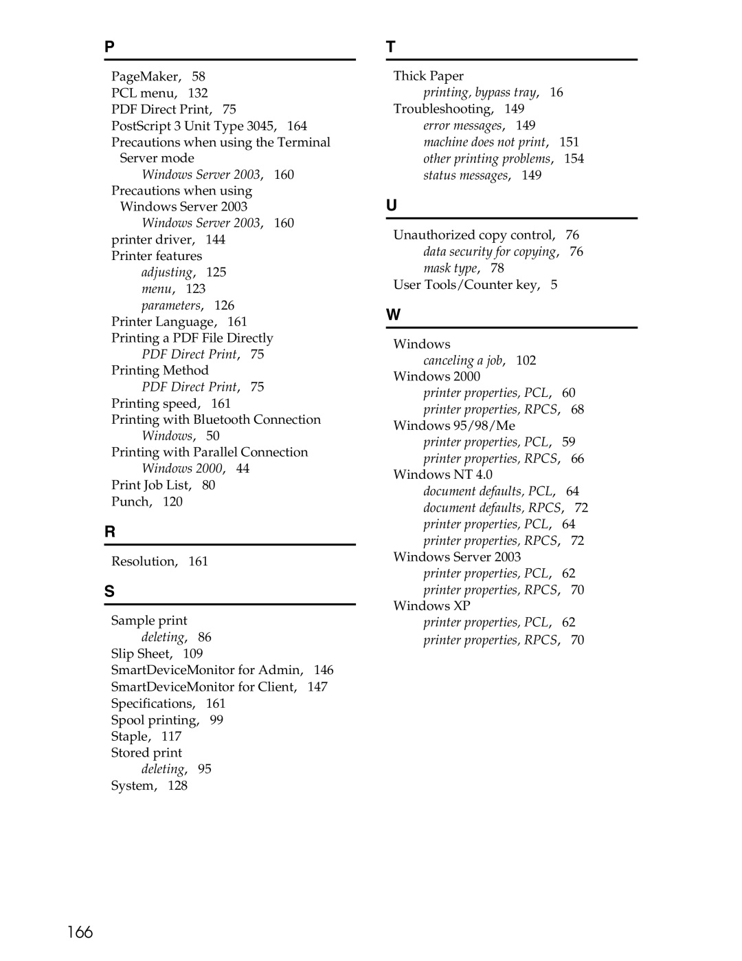 Ricoh 3045 appendix 166 