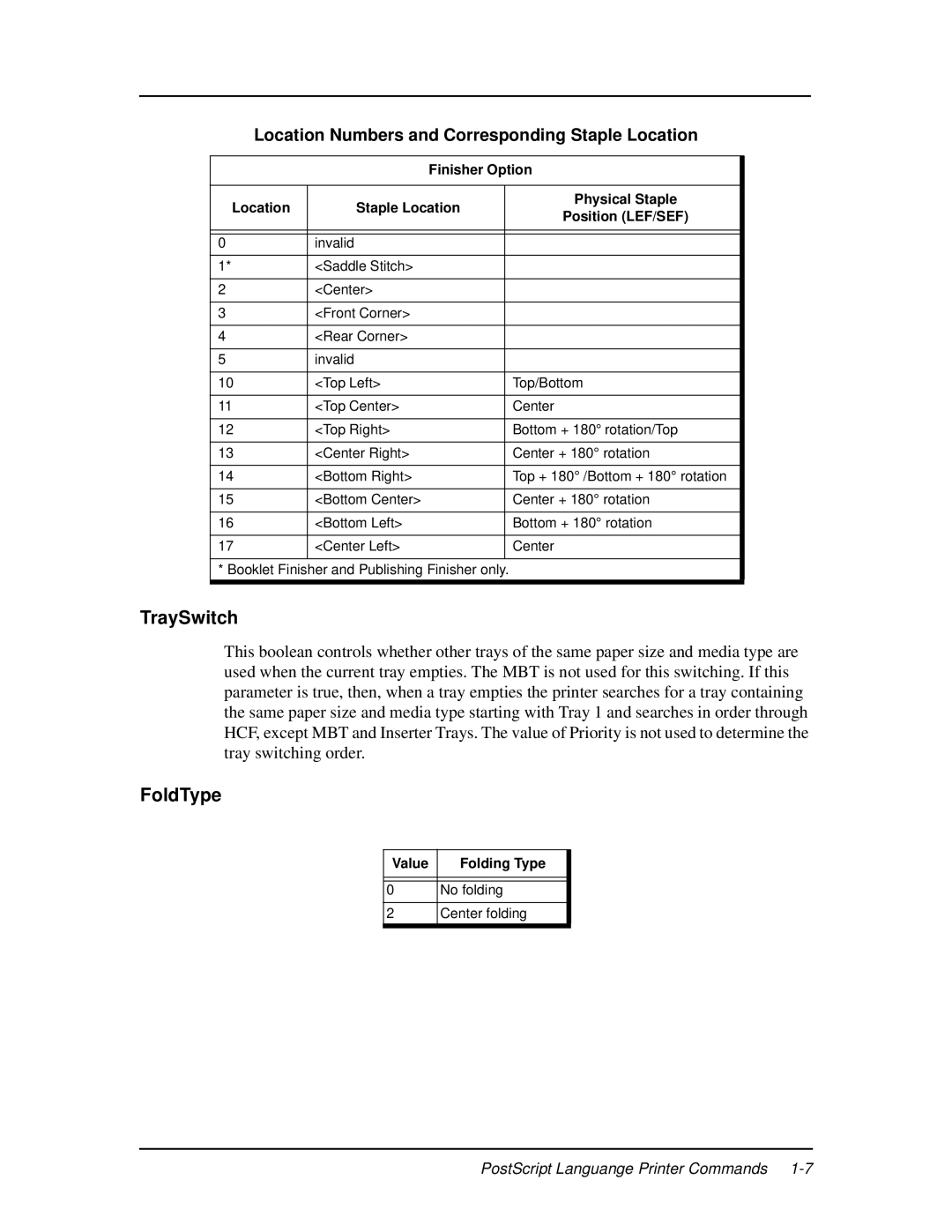 Ricoh 337943-003 manual TraySwitch, FoldType, Location Numbers and Corresponding Staple Location 