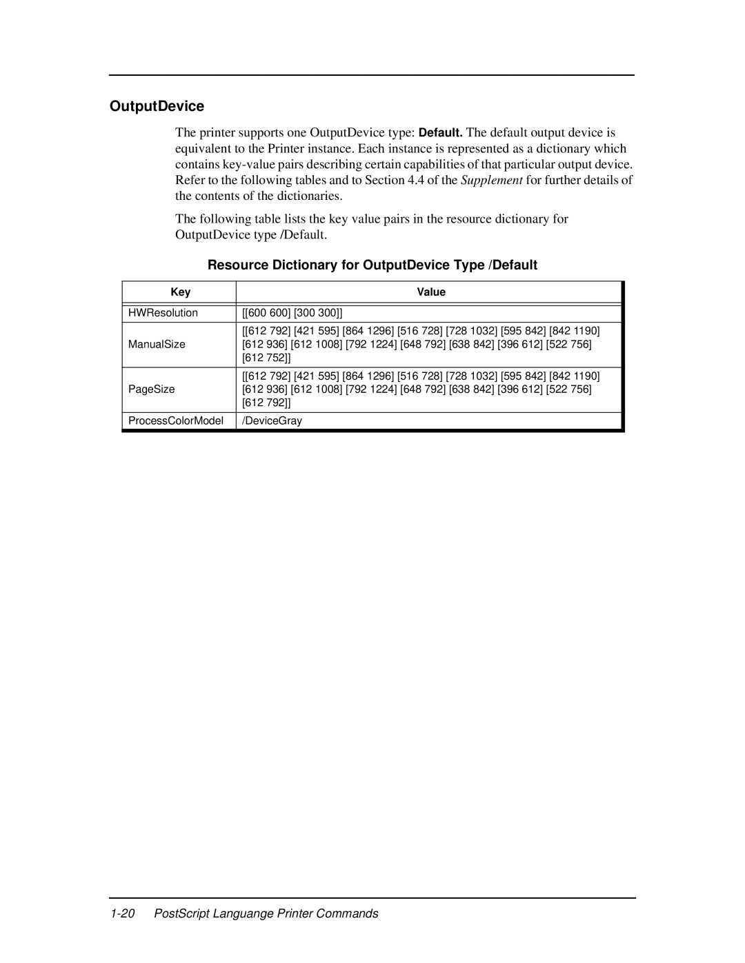 Ricoh 337943-003 manual Resource Dictionary for OutputDevice Type /Default, Key Value 