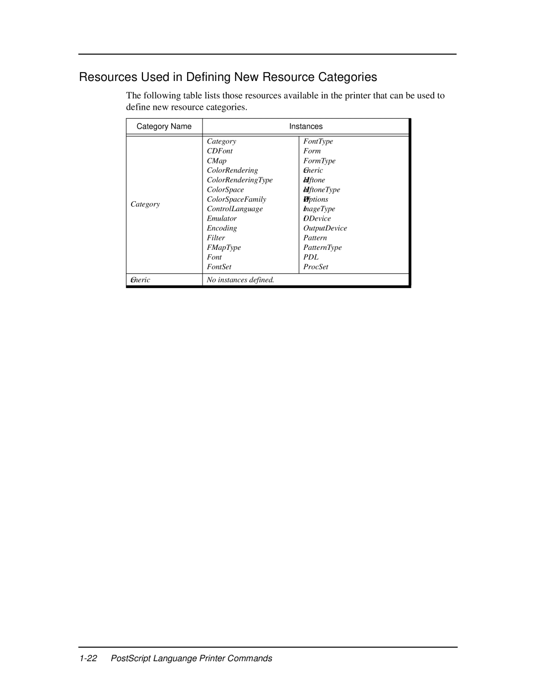 Ricoh 337943-003 manual Resources Used in Defining New Resource Categories 