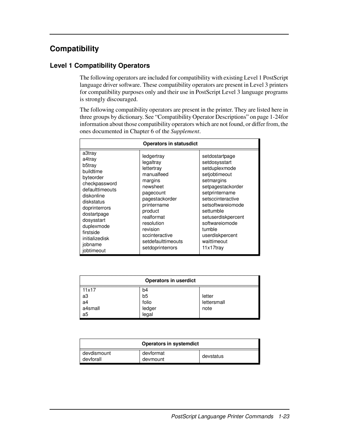 Ricoh 337943-003 manual Level 1 Compatibility Operators, Operators in statusdict, Operators in userdict 