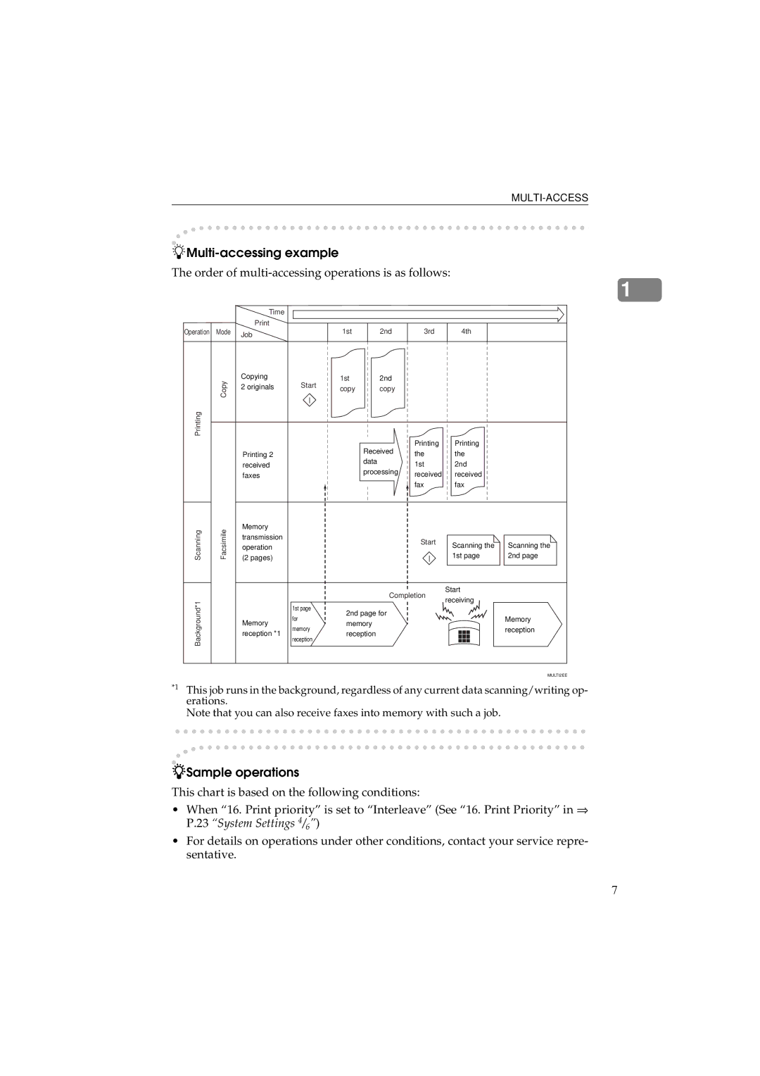 Ricoh 340 manual Multi-accessing example 