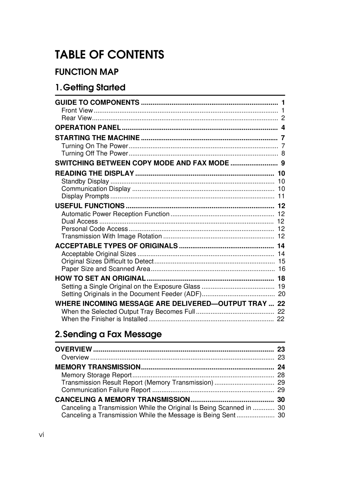 Ricoh 340 manual Table of Contents 