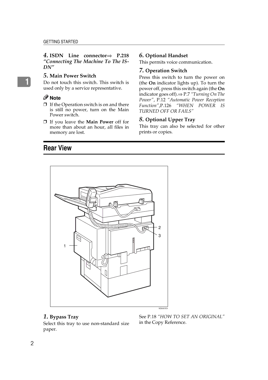 Ricoh 340 manual Rear View, Optional Handset, Operation Switch, Optional Upper Tray, Bypass Tray 