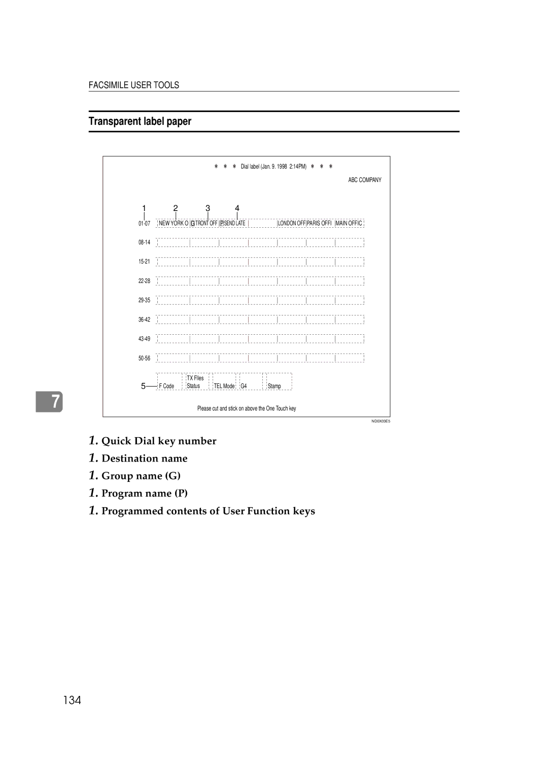 Ricoh 340 manual Transparent label paper, 134 