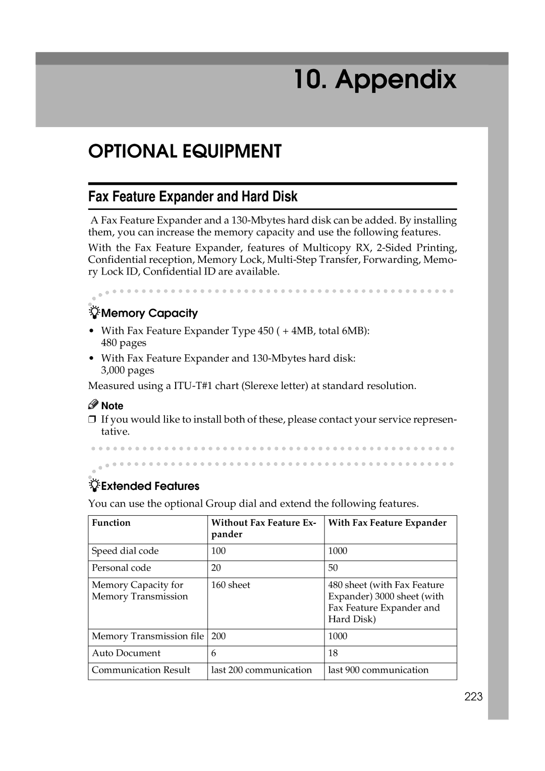 Ricoh 340 manual Optional Equipment, Fax Feature Expander and Hard Disk, Memory Capacity, Extended Features, 223 