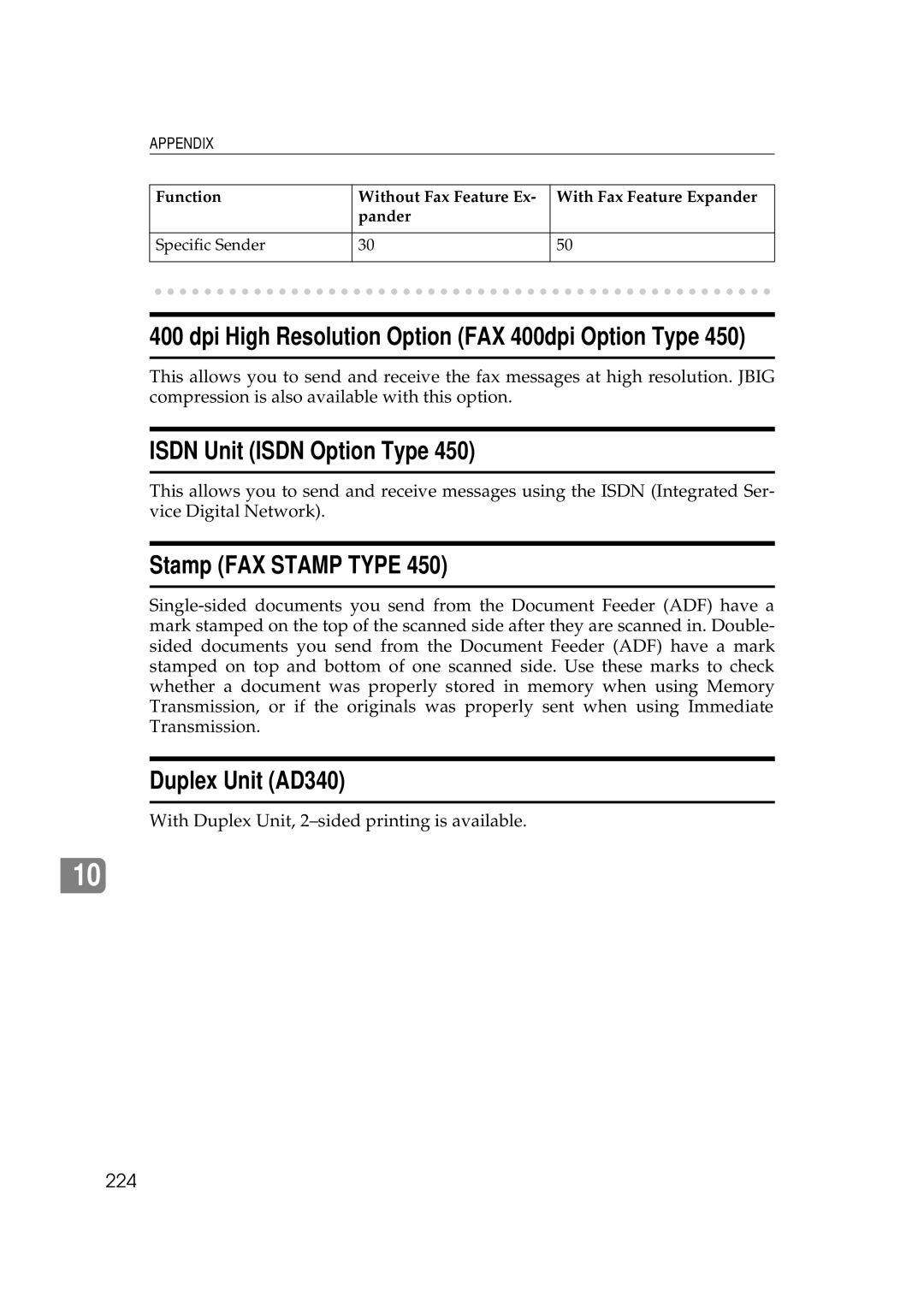 Ricoh manual Isdn Unit Isdn Option Type, Stamp FAX Stamp Type, Duplex Unit AD340, 224 