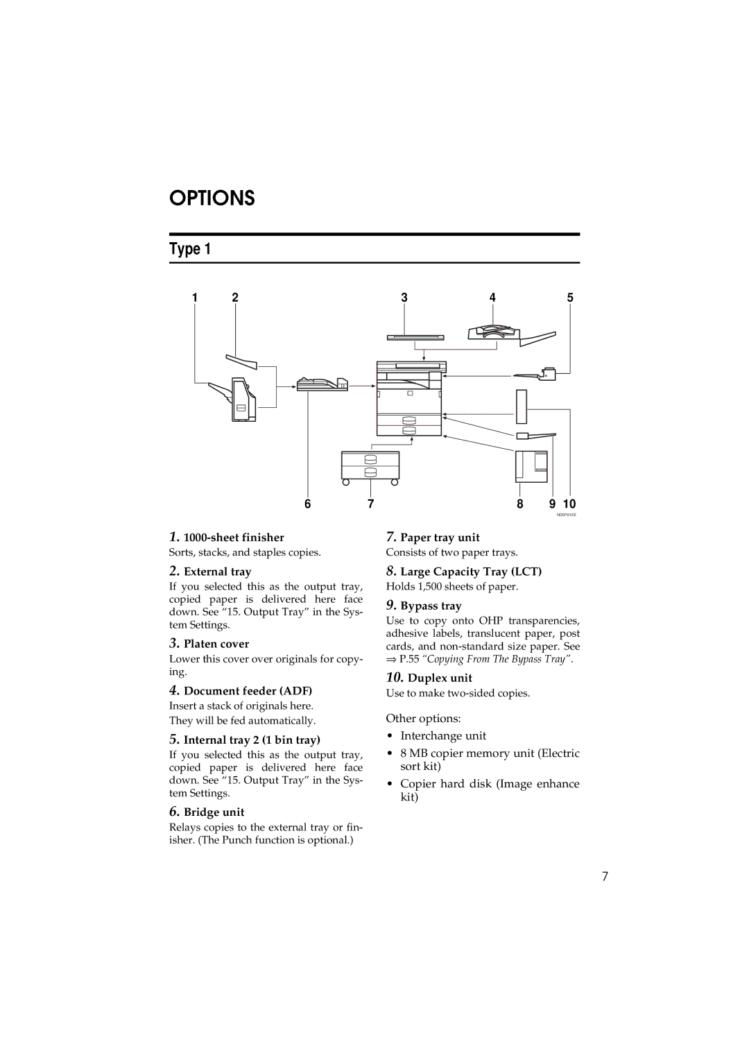 Ricoh 340 manual Options, Type 