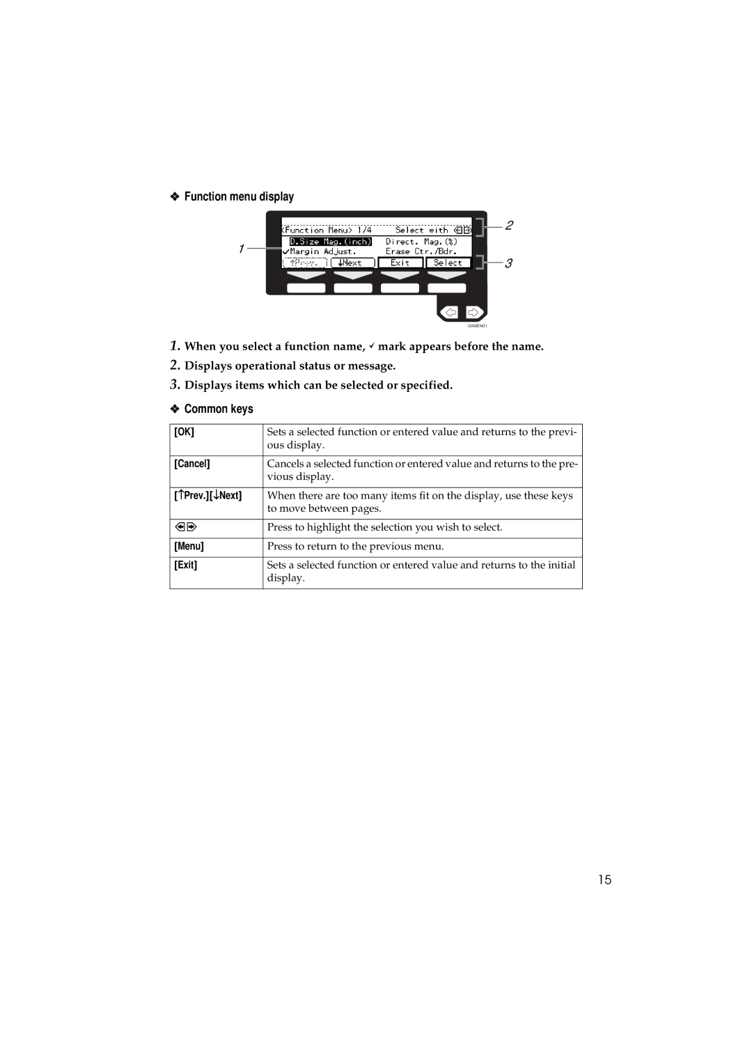 Ricoh 340 manual Function menu display, Common keys 