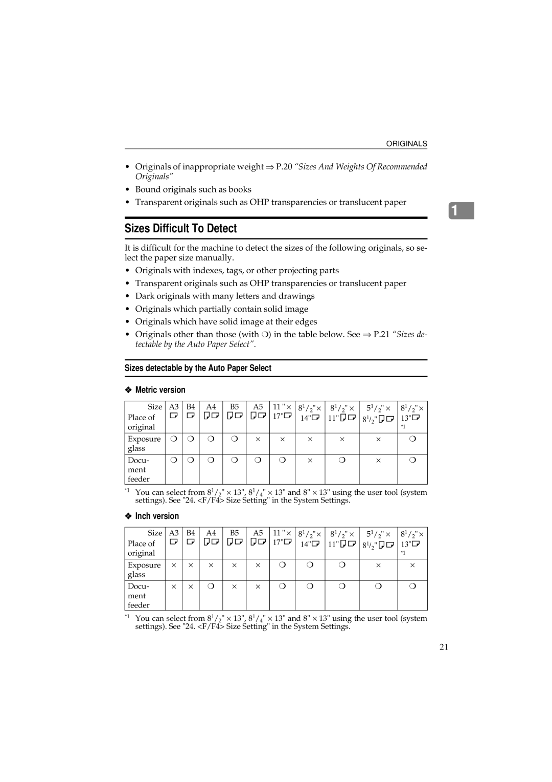 Ricoh 340 manual Sizes Difficult To Detect, Sizes detectable by the Auto Paper Select Metric version, Inch version 