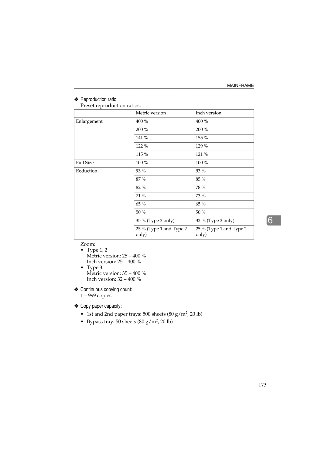 Ricoh 340 manual Reproduction ratio, Continuous copying count, Copy paper capacity, 173 